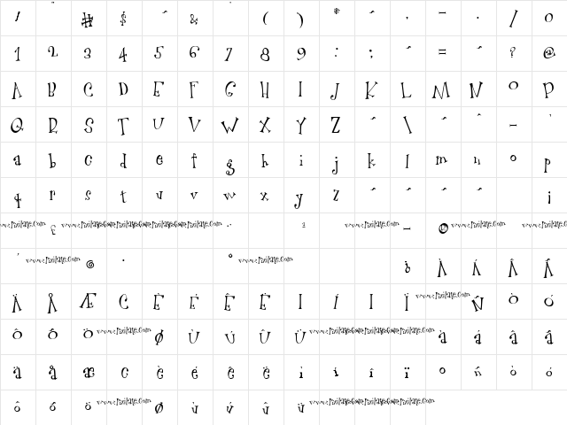Patchanka Regular  glyph index