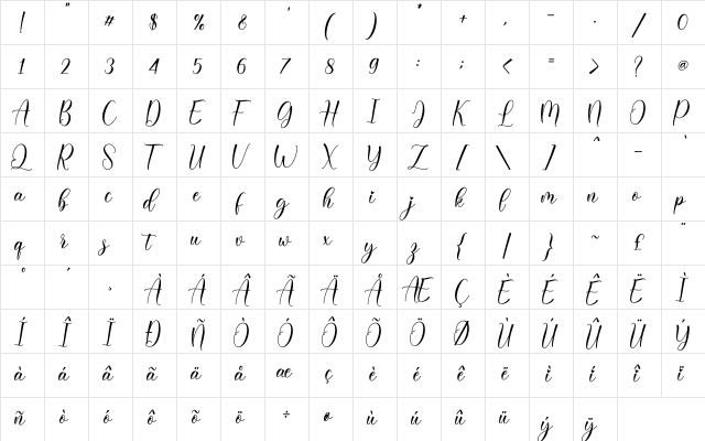 Daligona_DEMO Regular  glyph index