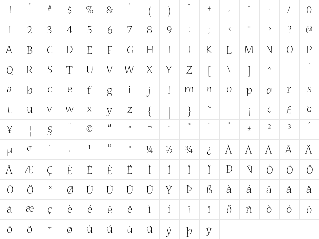 Nueva Std Light  glyph index