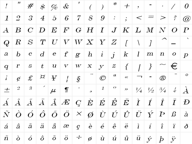 DevineWide Italic  glyph index