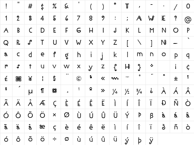 IronworkITC TT Regular  glyph index