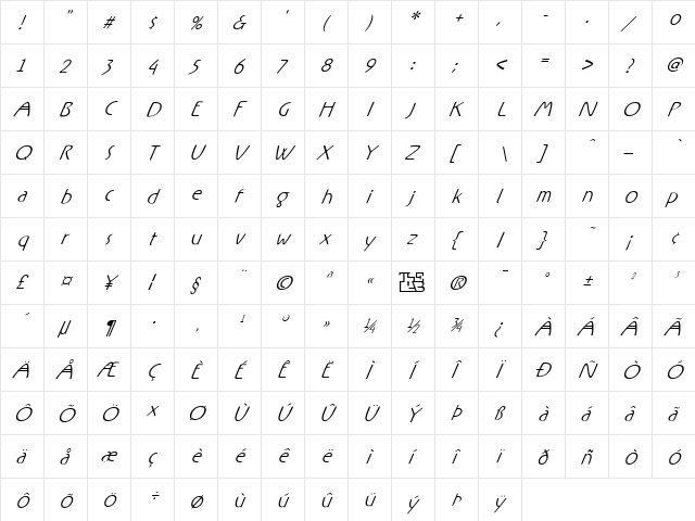 Rx-FiveOne Regular  glyph index