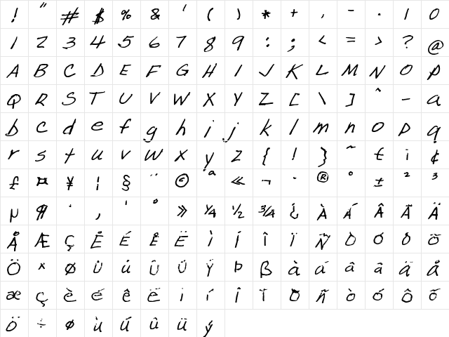 FG Paul Regular  glyph index