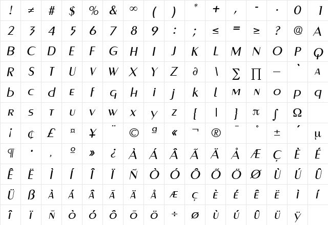 Greyhound RegularItalic  glyph index