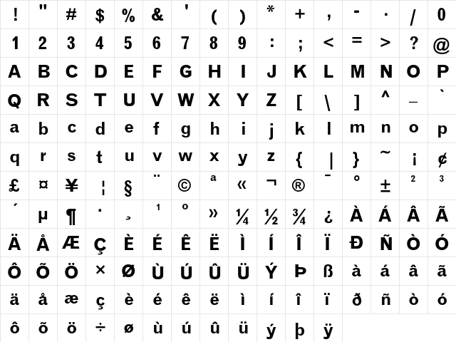 Grotesque MT Bold  glyph index