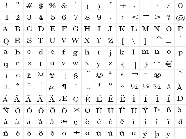Indy17Extended Normal  glyph index