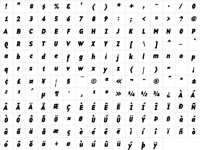 BaseTwelveSans, Bold Italic   glyph index