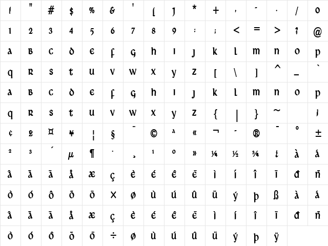 Leo Thin Bold  glyph index