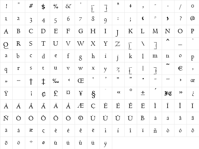 Cagliari Regular  glyph index