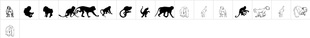 MonkeysDC Primates  glyph index