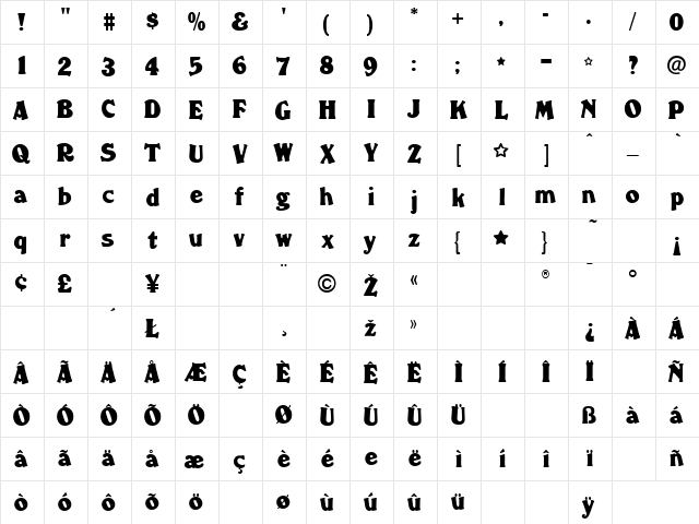 Penzance Regular  glyph index