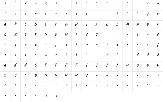 Pallistha Regular  glyph index