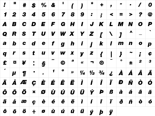 Helvetica Neue Regular  glyph index