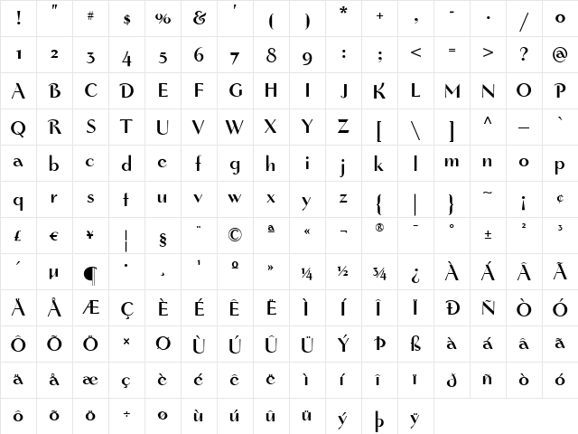 Rassetta NF Regular  glyph index