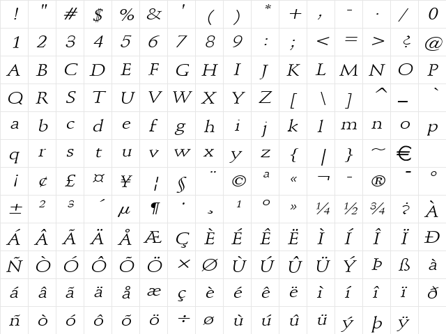 SchroederWide Italic  glyph index