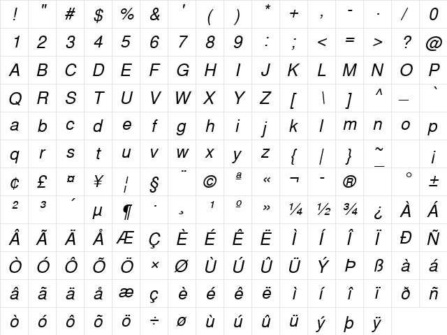 NimbusSanL Italic  glyph index