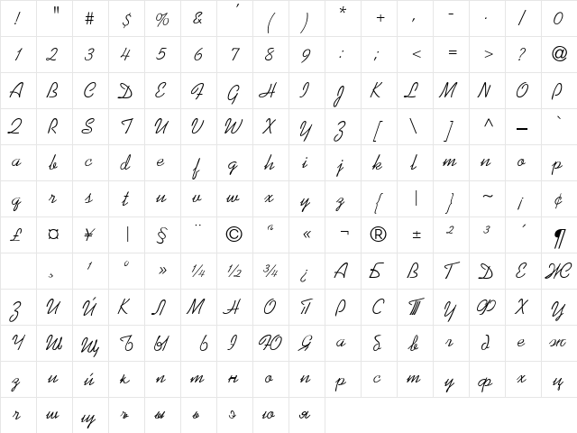 Koala Cyr Regular  glyph index