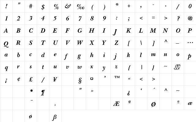 Baskerville SSi Semi Bold Italic  glyph index