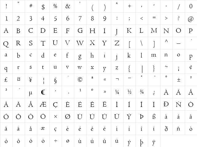 AdobeJensonDisplay Roman  glyph index