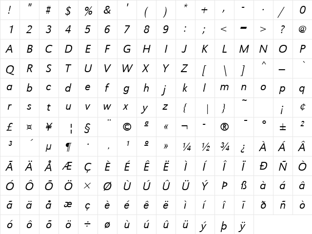 URWGroteskTLig Italic  glyph index