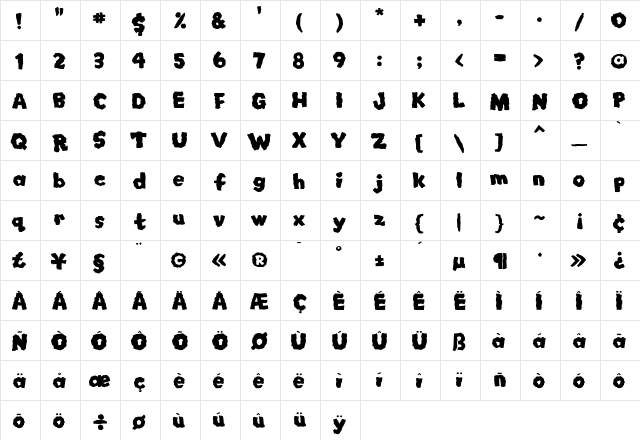 Mongo Medium  glyph index