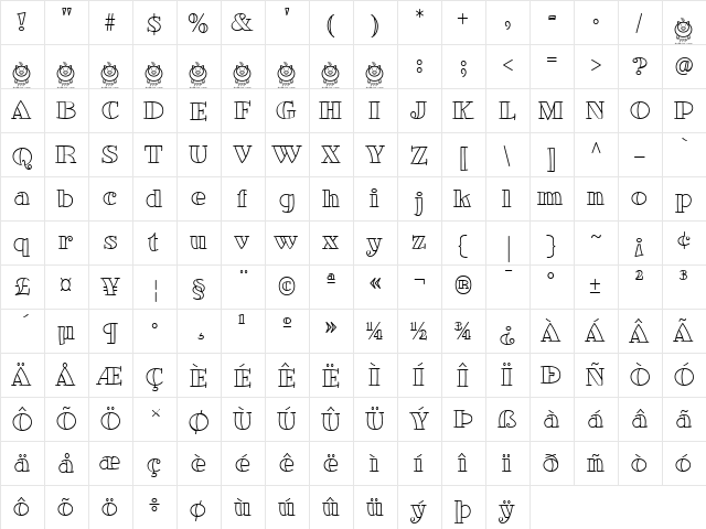 Glotona White FFP  glyph index