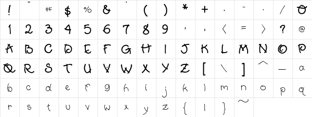 DJ Kettle Regular  glyph index