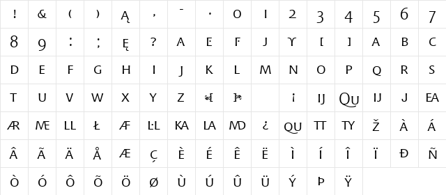 Chianti SmCap BT Small Cap  glyph index