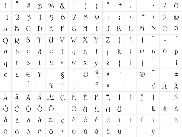 MelbourneAntique-Light Regular  glyph index