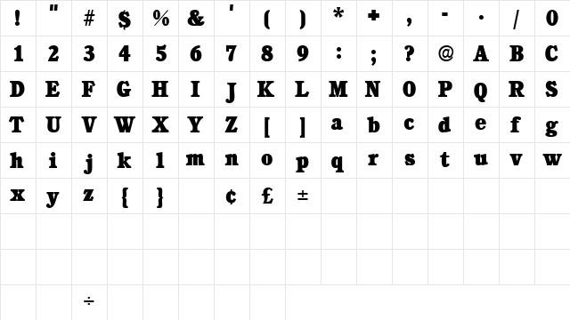 ChoreaDisplaySSK Bold  glyph index