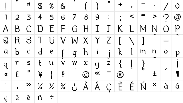 Gannister Regular  glyph index