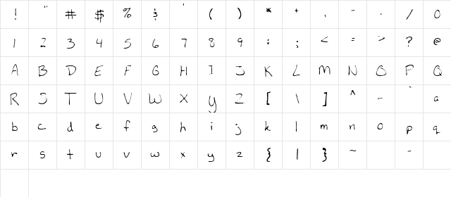 Lauren Regular  glyph index