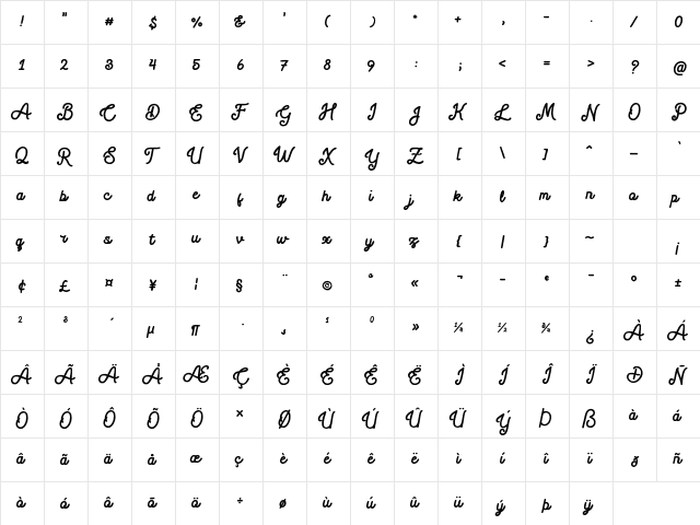 Blackcode Script Stamp Free for Regular  glyph index