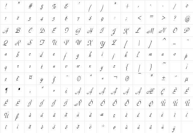 WaldorfScriptCondensed Italic  glyph index
