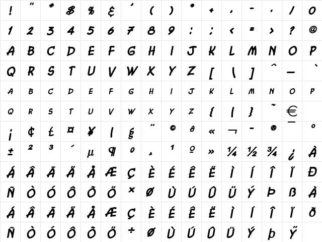 Chasm BoldItalic  glyph index