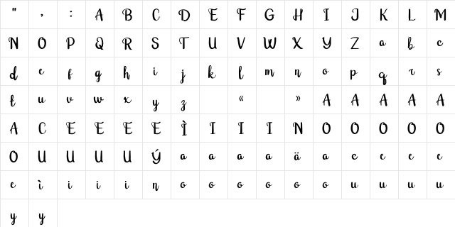 Raxey Regular  glyph index