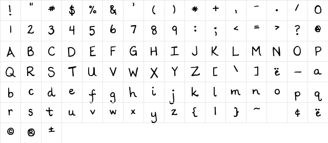 Scrogglet Regular  glyph index