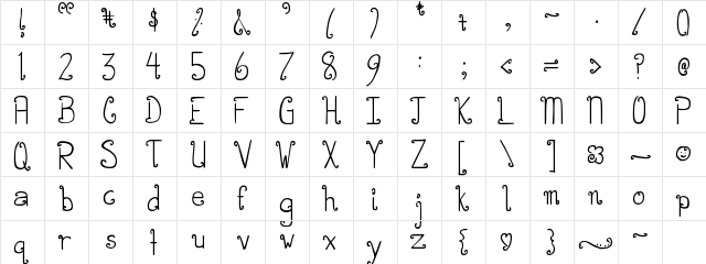 DJB CURLIE WURLIE Regular  glyph index