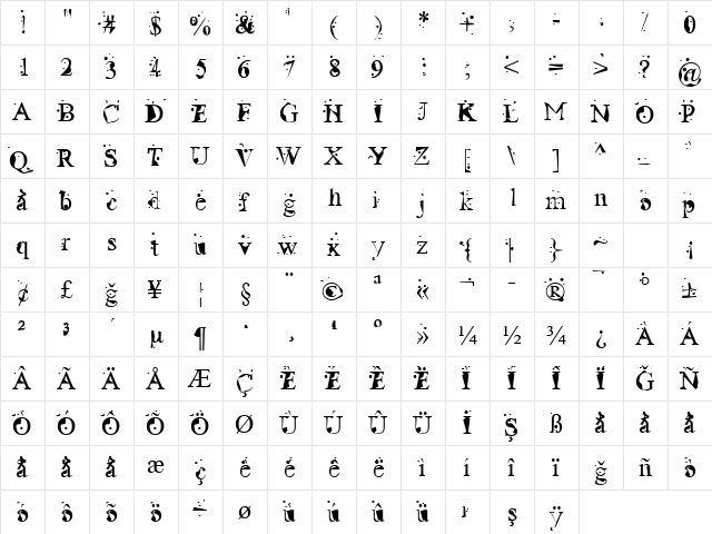 PCLifeRadioactive Roman  glyph index