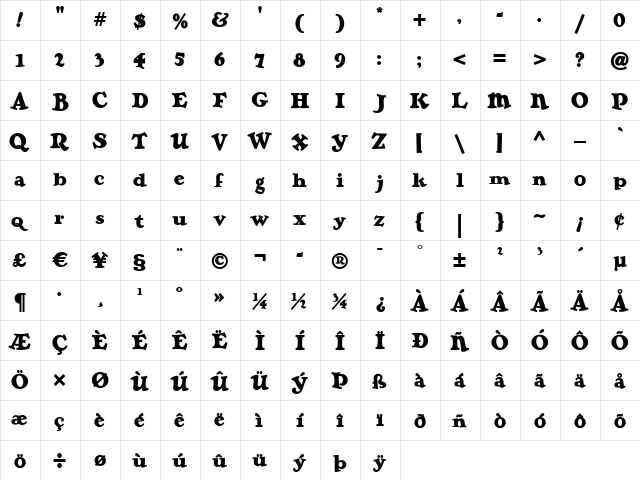 Whoopee Cushion SW Regular  glyph index