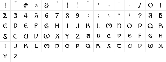 Nomarch Regular  glyph index