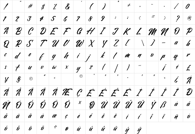 Putra Radhen Regular  glyph index