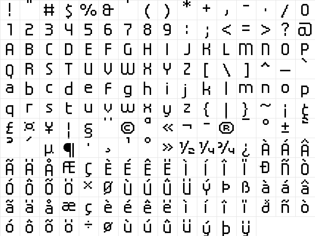 UF Elementar B 11.11.3 a Regular  glyph index