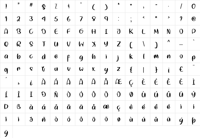 Smol Kitty Boi Regular  glyph index
