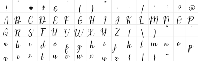 Charliez Demo Regular  glyph index
