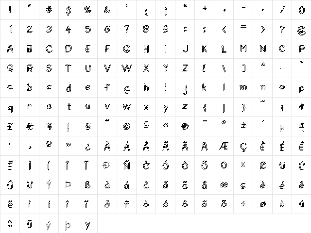 Rickety Regular  glyph index