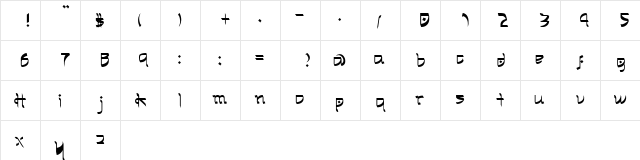 Ryja Regular  glyph index