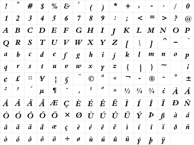 UKIJ Chiwer Kesme Regular  glyph index