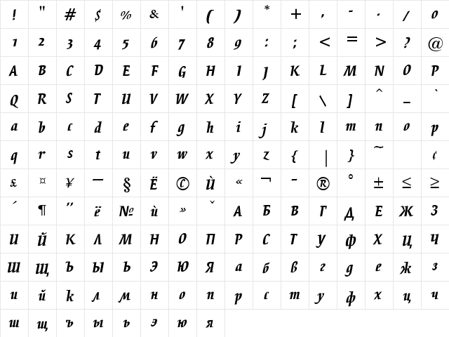 Breeze Bold  glyph index