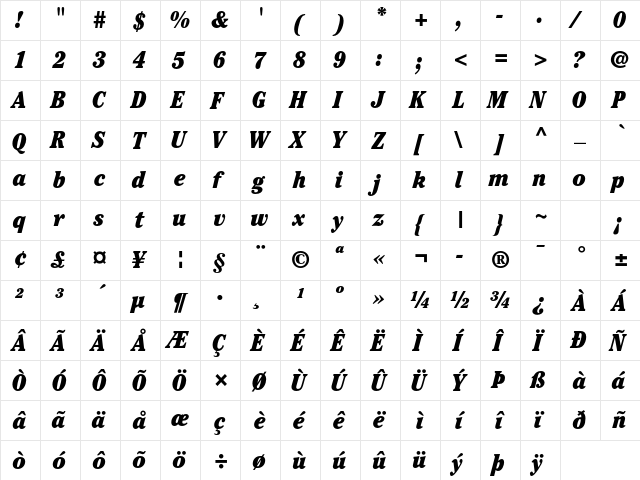 ITC Cheltenham Std Ultra Condensed Italic  glyph index